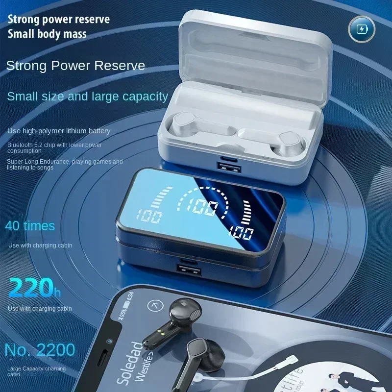 Auricolari TWS S20 Bluetooth W - Phone Accessories Amazon recensione e prezzo